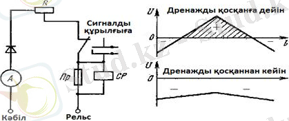 http://libr.aues.kz/facultet/frts/kaf_tks/2/umm/tks_6.files/image118.jpg