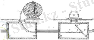 http://libr.aues.kz/facultet/frts/kaf_tks/2/umm/tks_6.files/image121.jpg