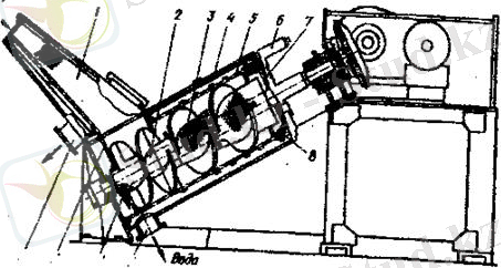 http://konspekta.net/mylektsiiru/baza14/903148397997.files/image1044.jpg