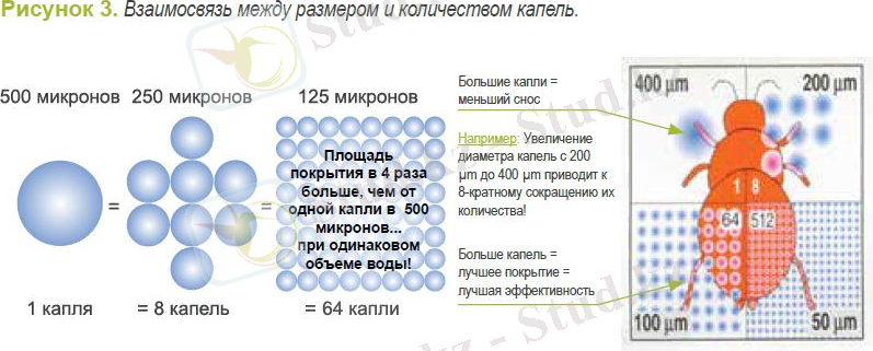 https://www.syngenta.kz/sites/g/files/zhg391/f/opryskivanie4.jpg