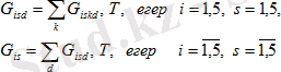 http://portal.cau.kz/portal.nsf/c5dad121adb5a30746257d180027acd8/de249b42b4b48e0646257d1d003581c4/$FILE/STG57738/STG57738.gif?OpenElement