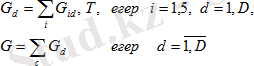 http://portal.cau.kz/portal.nsf/c5dad121adb5a30746257d180027acd8/de249b42b4b48e0646257d1d003581c4/$FILE/STG43359/STG43359.gif?OpenElement