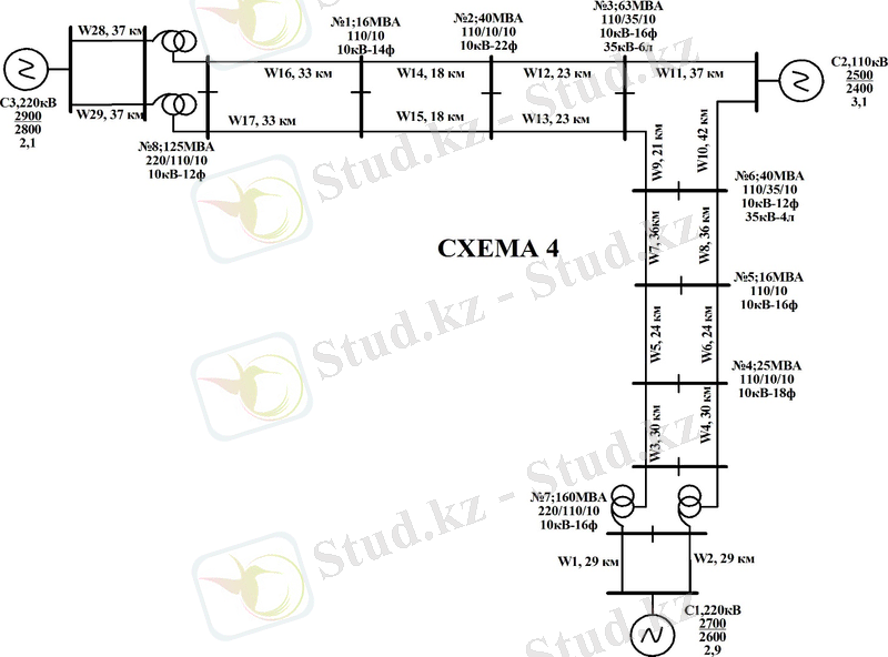 skhema4_2015-16