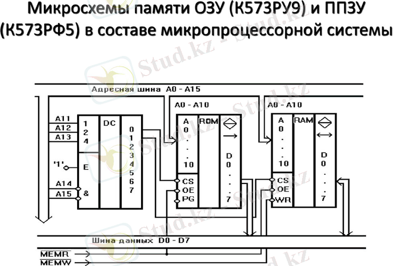 https://cf.ppt-online.org/files/slide/i/iELV5kBtoR2eUIlbXKhjMp3wAQ9NPusDZJWHSz/slide-72.jpg