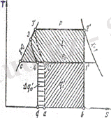 http://konspekta.net/allrefs/baza3/1633540310175.files/image002.gif