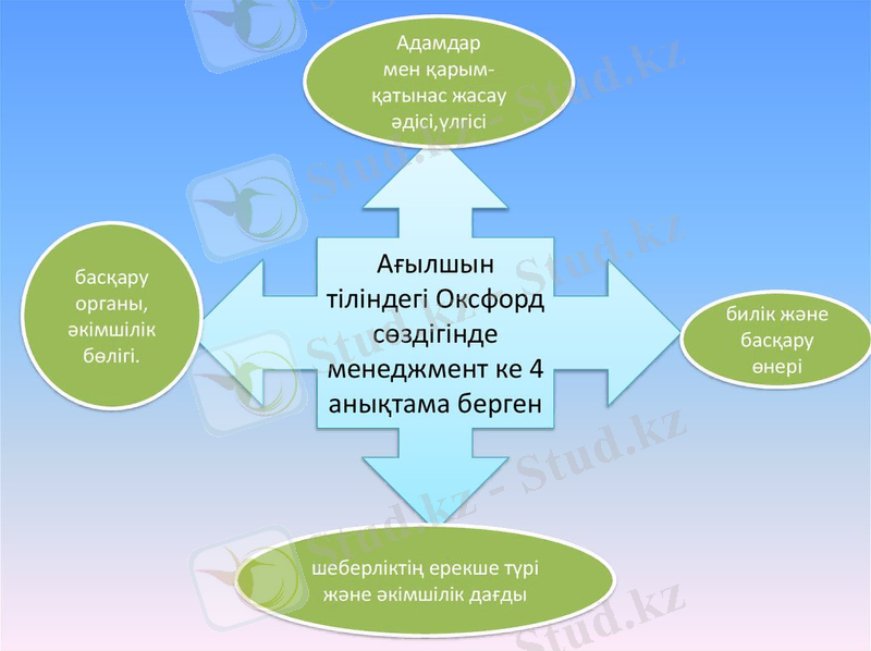 https://cf.ppt-online.org/files/slide/n/Nyk0tWZpDlAwcSmn987VKHC6O4sUbfiRr5YxMX/slide-3.jpg