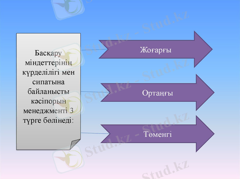 https://cf.ppt-online.org/files/slide/n/Nyk0tWZpDlAwcSmn987VKHC6O4sUbfiRr5YxMX/slide-6.jpg