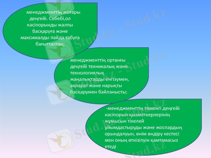 https://cf.ppt-online.org/files/slide/n/Nyk0tWZpDlAwcSmn987VKHC6O4sUbfiRr5YxMX/slide-7.jpg