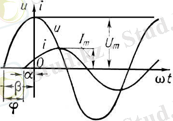 https://upload.wikimedia.org/wikipedia/kk/b/bf/2-%D1%81%D1%83%D1%80%D0%B5%D1%82.jpg