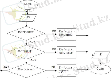 http://www.rusnauka.com/27_NPM_2012/Informatica/3_116516.doc.files/image004.jpg