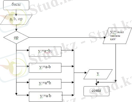 http://www.rusnauka.com/27_NPM_2012/Informatica/3_116516.doc.files/image006.jpg