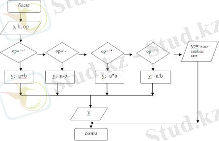 http://www.rusnauka.com/27_NPM_2012/Informatica/3_116516.doc.files/image008.jpg