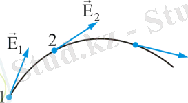 http://ens.tpu.ru/POSOBIE_FIS_KUSN/%D0%AD%D0%BB%D0%B5%D0%BA%D1%82%D1%80%D0%BE%D1%81%D1%82%D0%B0%D1%82%D0%B8%D0%BA%D0%B0.%20%D0%9F%D0%BE%D1%81%D1%82%D0%BE%D1%8F%D0%BD%D0%BD%D1%8B%D0%B9%20%D0%A2%D0%BE%D0%BA/02_f/006.png