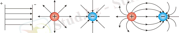 http://ens.tpu.ru/POSOBIE_FIS_KUSN/%D0%AD%D0%BB%D0%B5%D0%BA%D1%82%D1%80%D0%BE%D1%81%D1%82%D0%B0%D1%82%D0%B8%D0%BA%D0%B0.%20%D0%9F%D0%BE%D1%81%D1%82%D0%BE%D1%8F%D0%BD%D0%BD%D1%8B%D0%B9%20%D0%A2%D0%BE%D0%BA/02_f/009.png