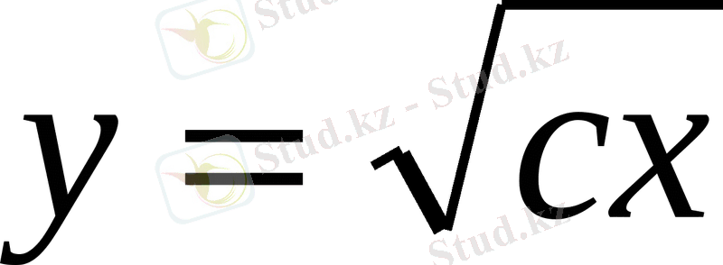 http://melimde.com/1-differencialdi-tedeuge-keltiriletin-esepter/8074_html_m65391d82.gif