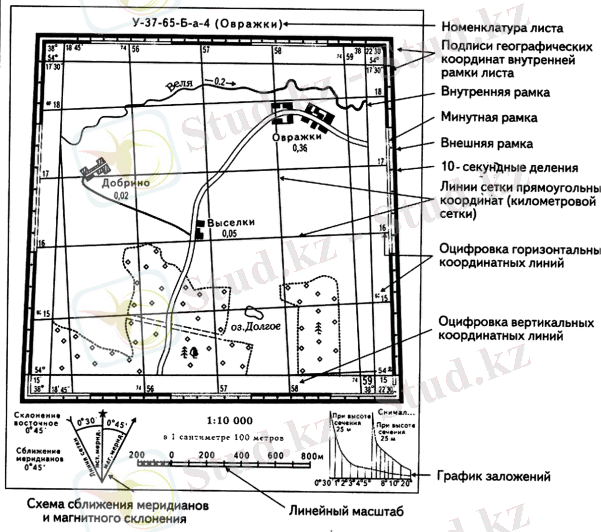 C:\Users\Semey\Desktop\курсач инж гео\image001.png