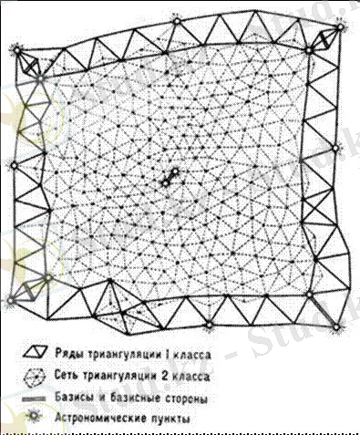 C:\Users\Semey\Desktop\курсач\Безымянный1.png