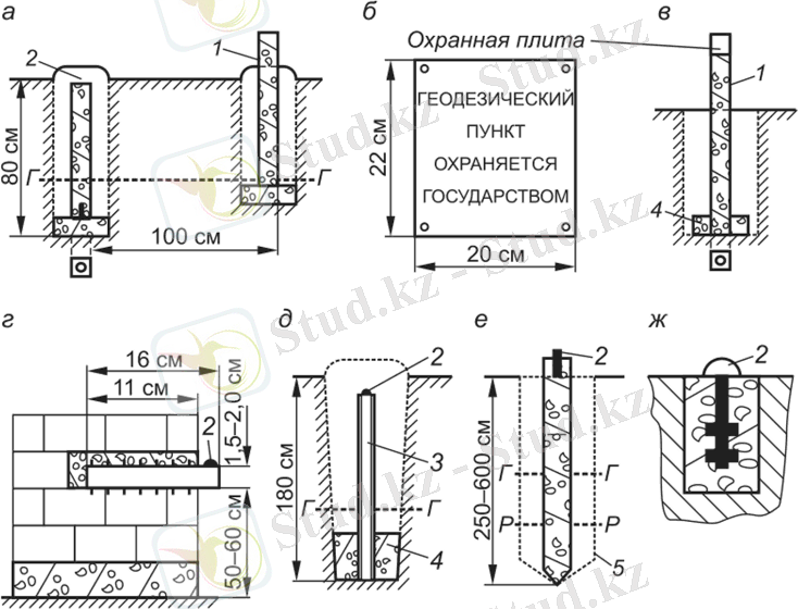 C:\Users\Semey\Desktop\курсач\35.png