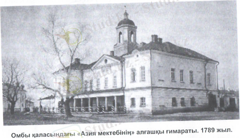 C:\Users\Школа\Desktop\С2.PNG