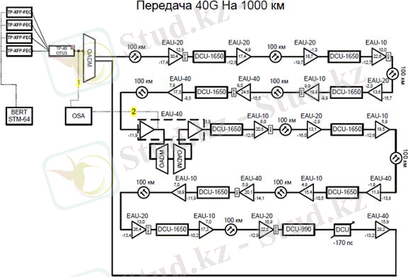 http://mis.ru/netcat_files/Image/101202_02.jpg