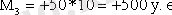 http://eos.ibi.spb.ru/umk/2_7/15/pict/15_P2_R3_T1_12.gif