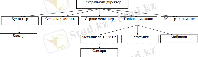 https://ds05.infourok.ru/uploads/ex/0259/000ebbe0-6246c6e4/hello_html_m599148f5.png
