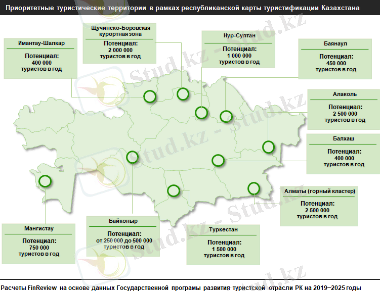 http://finreview.info/wp-content/uploads/2020/03/3-1.png