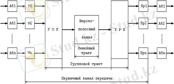 https://konspekta.net/vikidalka/baza3/128111003592.files/image009.jpg