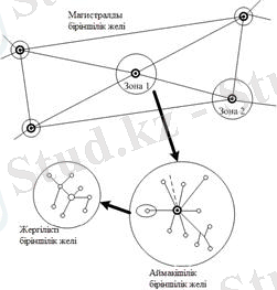 http://libr.aues.kz/facultet/frts/kaf_aes/31/umm/aes_19.files/image007.jpg