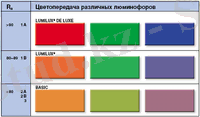 Zvetoperedacha.PNG