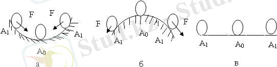 http://konspekta.net/allrefs/baza4/695606915649.files/image182.jpg