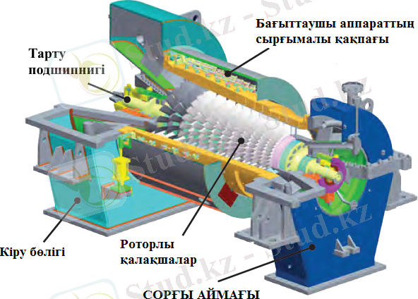 C:\Users\Админ\Desktop\ОСЕВОЙ-ЦЕНТРОБЕЖНЫЙ-КОМПРЕССОР.png