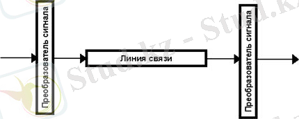 http://libr.aues.kz/facultet/frts/kaf_aes/45/umm/aes_1.files/image003.jpg