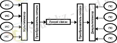 http://libr.aues.kz/facultet/frts/kaf_aes/45/umm/aes_1.files/image004.jpg
