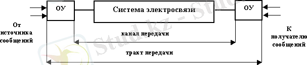 https://siblec.ru/img/90/090.files/image003.gif