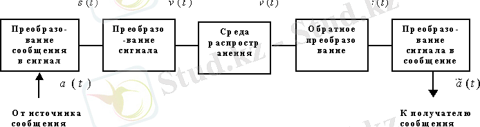 https://siblec.ru/img/90/090.files/image004.gif