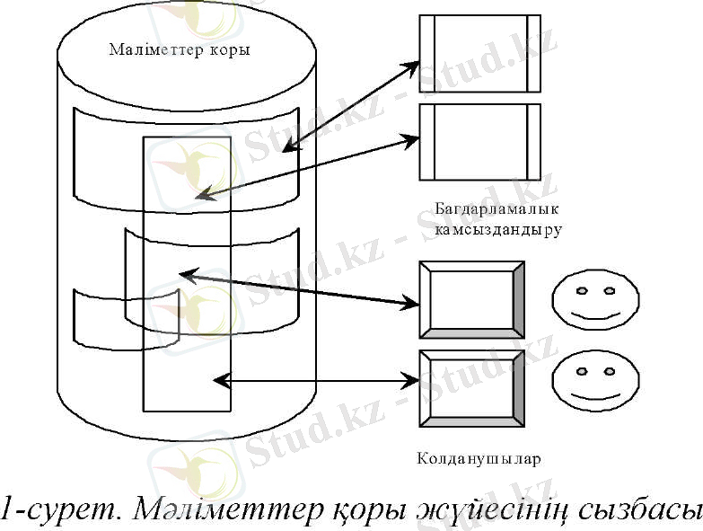 C:\Users\Serzhan\AppData\Local\Temp\FineReader10\media\image1.jpeg
