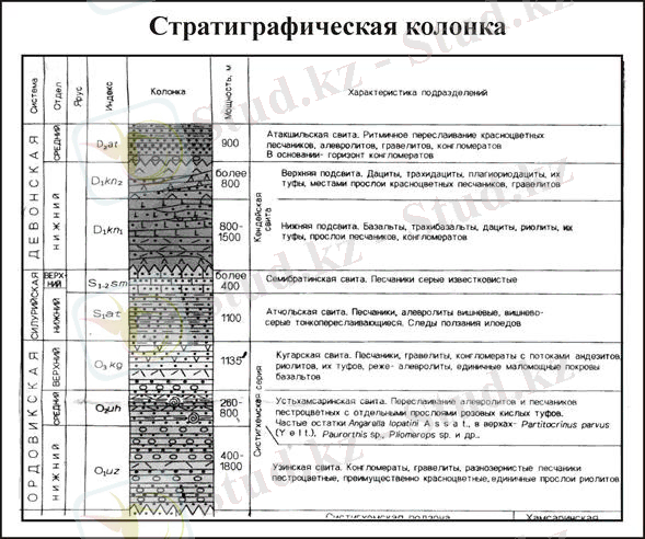 https://konspekta.net/studenchikru/baza1/2691864531119.files/image100.jpg