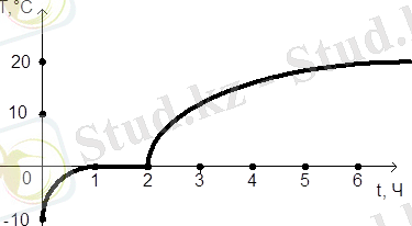https://www.bestreferat.ru/images/paper/42/24/7142442.png