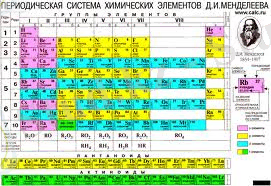 https://i1.wp.com/konspekta.net/lektsiiorgimg/baza7/1905518260462.files/image004.jpg