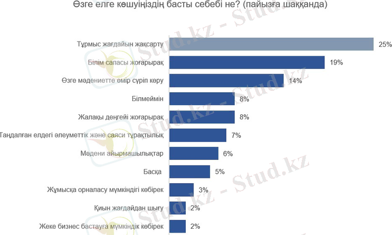 https://azattyq-ruhy.kz/userfiles/Sergali/2021/%D0%BD%D0%BE%D1%8F%D0%B1%D1%80%D1%8C/%D0%B6%D0%B0%D1%81%D1%82%D0%B0%D1%80%20%D0%BA%D3%A9%D1%88%D1%82%D1%96/2.jpg