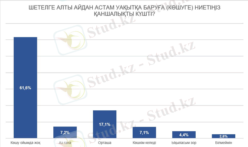 https://azattyq-ruhy.kz/userfiles/Sergali/2021/%D0%BD%D0%BE%D1%8F%D0%B1%D1%80%D1%8C/%D0%B6%D0%B0%D1%81%D1%82%D0%B0%D1%80%20%D0%BA%D3%A9%D1%88%D1%82%D1%96/3.jpg