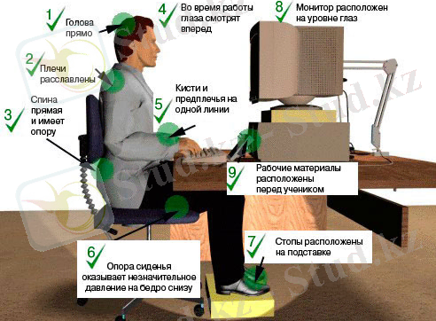 Внимание