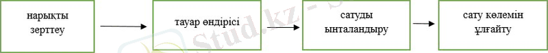C:\Users\Данияр Кемалов\AppData\Local\Microsoft\Windows\INetCache\Content.Word\Снимок 3.jpg