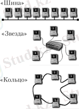 https://i2.wp.com/studme.org/htm/img/15/2623/75.png