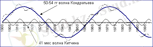C:\Users\Таугуль\Documents\r6.gif