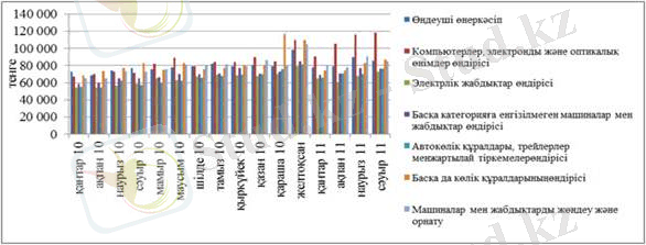 http://nex.kz/images/1/image005.jpg