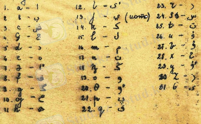 https://kaz.tengrinews.kz/userdata/images/u258/2efa82b129f6bedcf4791fcc6af7dfa1.jpg