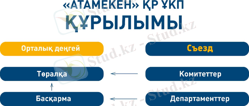 https://atameken.kz/uploads/content/images/WhatsApp%20Image%202022-03-18%20at%2010_03_21%20(1).jpeg