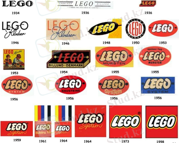 Название компании Lego и ее логотип
